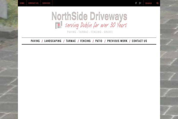 Site using Foobox plugin