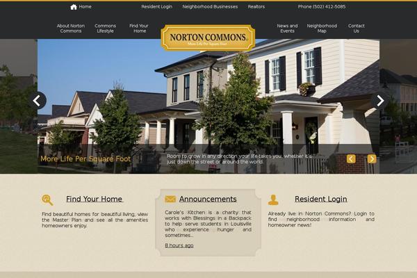 Site using Gravityforms plugin
