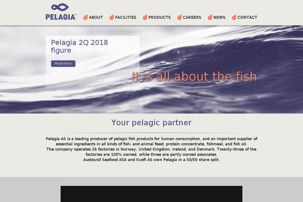 Site using InteractiveMapBuilder plugin