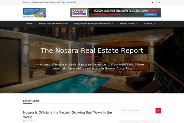 Site using Simple Real Estate Pack plugin