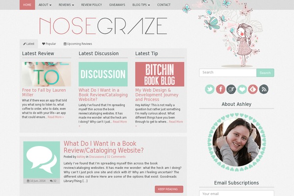 Site using Naked Social Share plugin