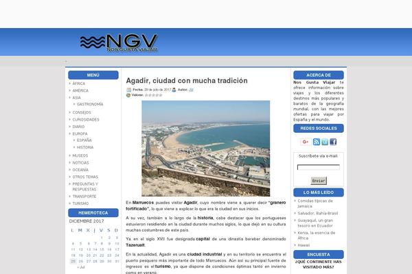 Site using WP-PostRatings plugin