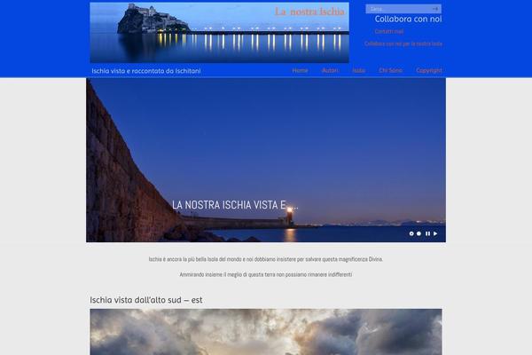 Site using WP Biographia plugin
