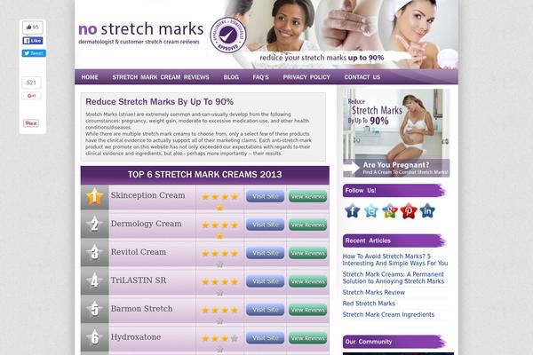 Site using Fancier Author Box by ThematoSoup plugin