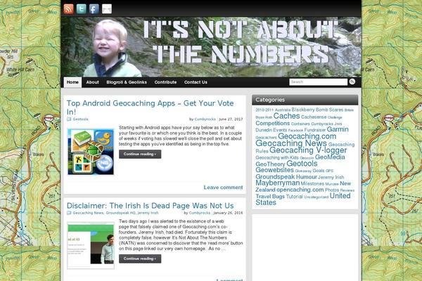 Site using SwfObj Plugin: for embedding Flash objects plugin