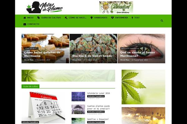 Site using Font Awesome 4 Menus plugin