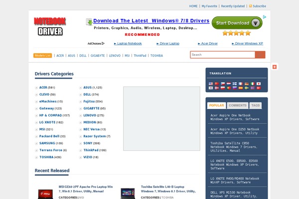atigerblog theme websites examples
