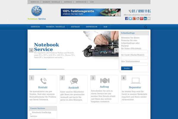 Site using Cyclone Slider 2 plugin