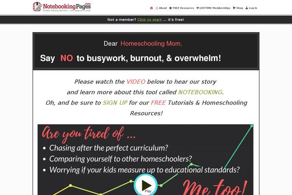 Site using Novashare plugin
