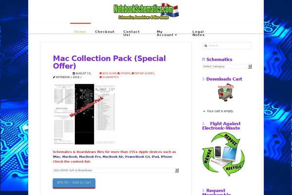 Site using Post Content Shortcodes plugin
