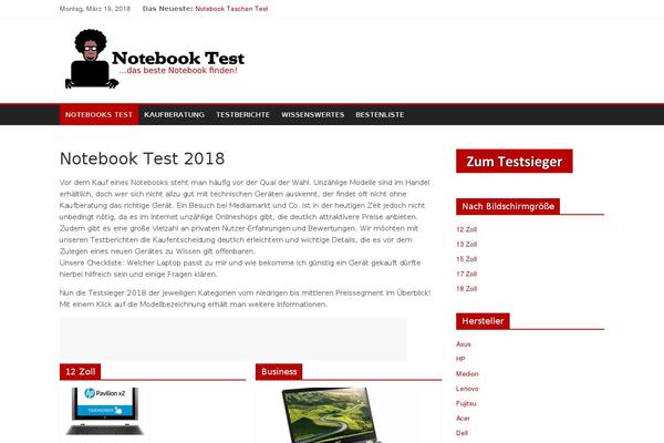 Site using Tablepress-responsive-tables plugin