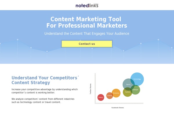 weald theme websites examples