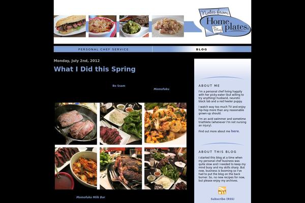 Site using EasyRecipe plugin