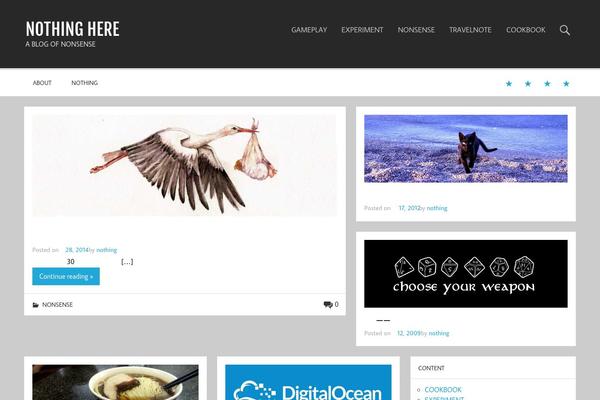 Momentous Lite theme site design template sample