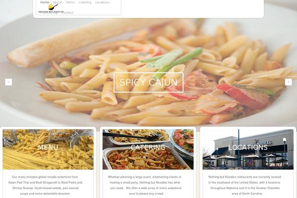 Site using Theme Blvd Responsive Google Maps plugin