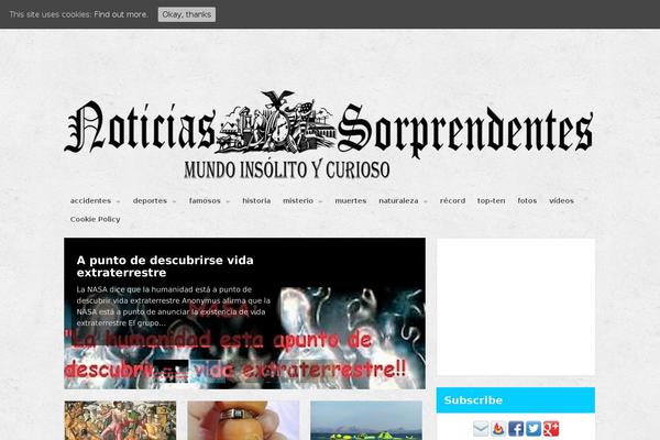 Site using Stylish Popular Posts plugin