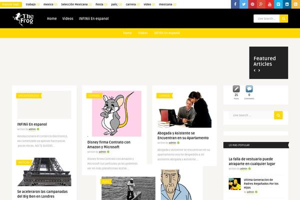 Site using Anthemes-reviews plugin