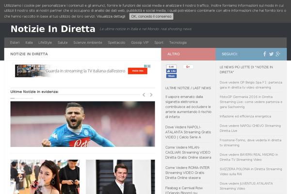 notizieindiretta.it site used Lastnews