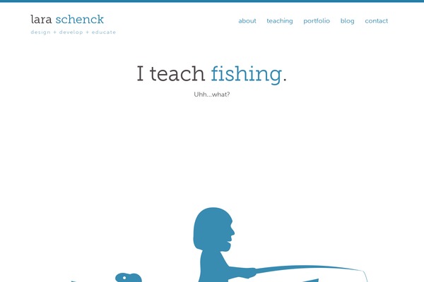 Twenty Twenty-Two theme site design template sample