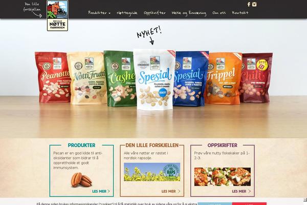 Site using Responsive-maps-plugin plugin