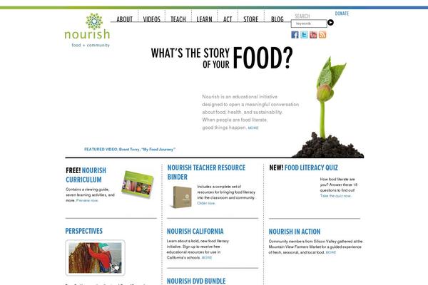 Site using WP-EMail plugin