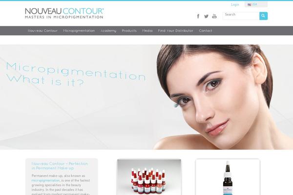 Site using Wp-smush-pro plugin