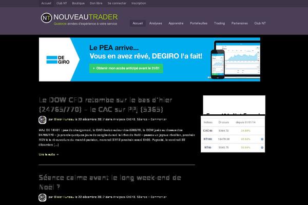 Site using Woodojo plugin
