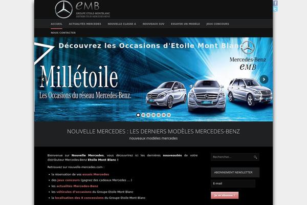 Site using Dm-albums plugin