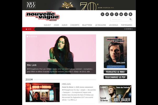 Site using Advanced-ads-responsive plugin