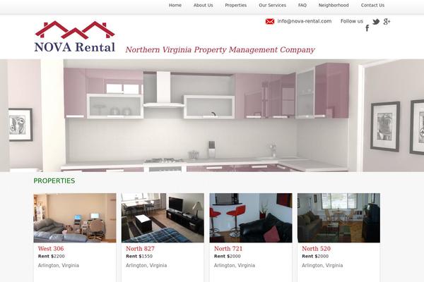 nova-rental.com site used Tbt
