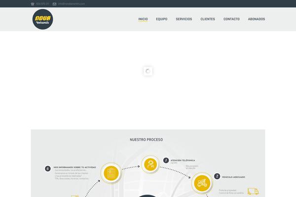 Jupiter Child theme site design template sample