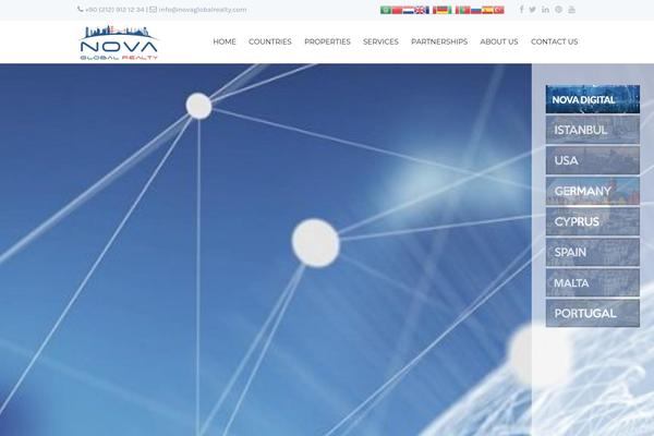 Site using GTranslate - Google Translate plugin