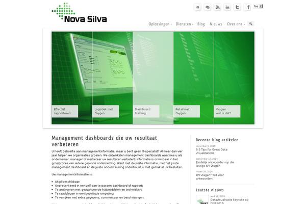 Site using mqTranslate plugin