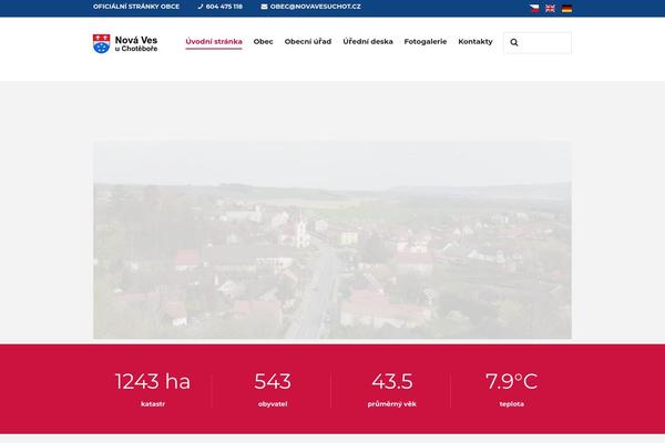 Site using Trx_demo plugin
