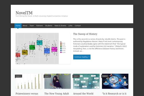 Expound theme site design template sample
