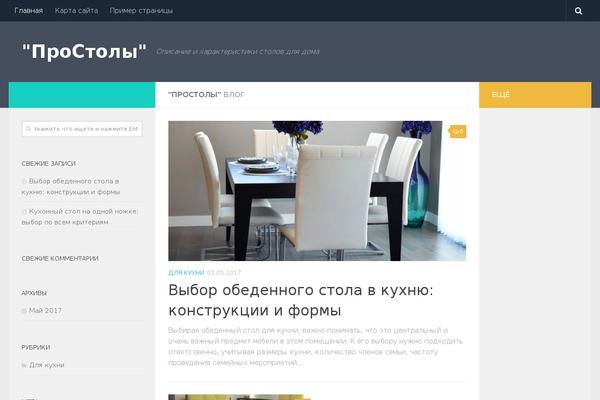 Site using Table of Contents Plus plugin
