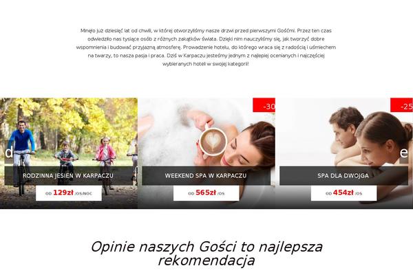 Site using Swifty Image Widget plugin