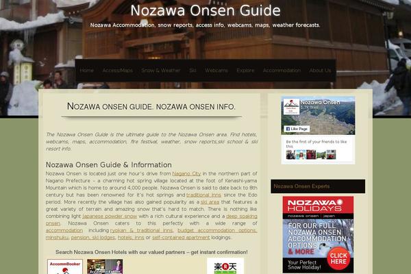 Site using Rev-slider plugin