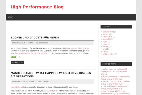 Dynamic News Lite theme site design template sample