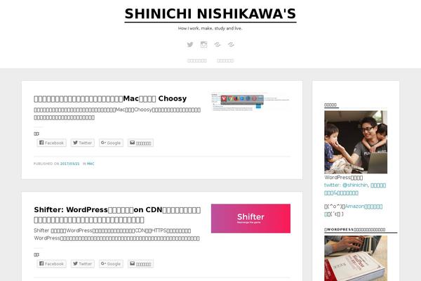 Site using Mitsurin plugin