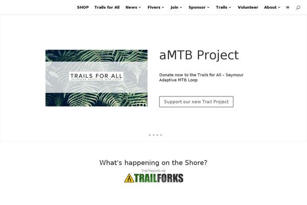 Site using Sponsors plugin