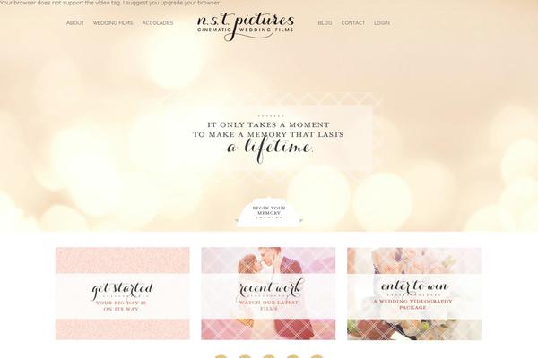Site using ABG Rich Pins plugin