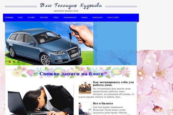 Site using Ab-tweet-me plugin