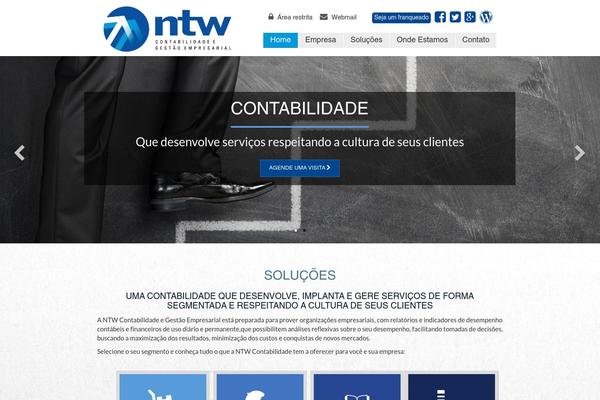 ntw theme websites examples