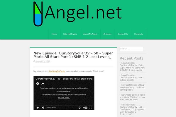 Site using Show IP address plugin