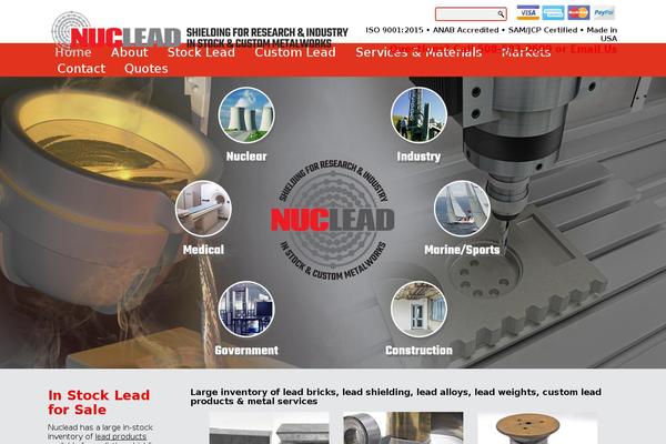 Site using Dynamic Content Gallery plugin