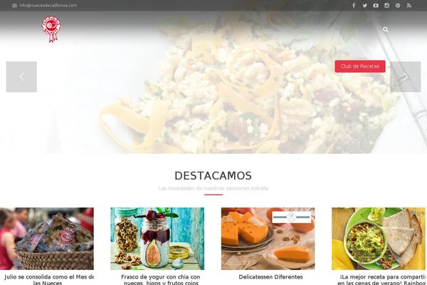 Site using WP SVG Icons plugin