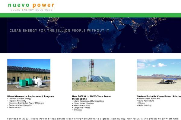 Interface theme site design template sample