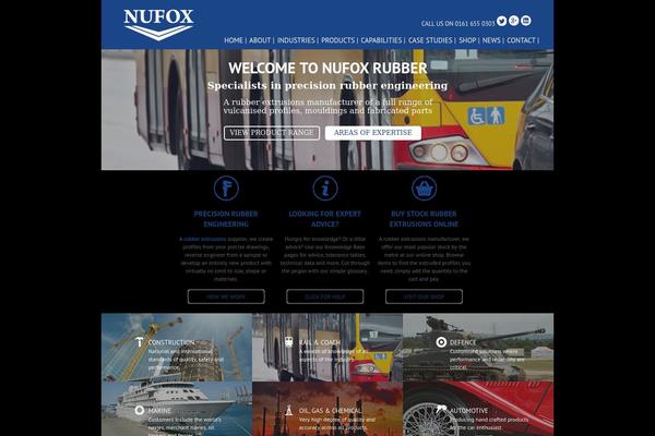 Site using DisplayProduct plugin