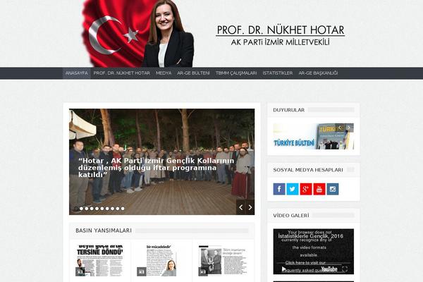 Site using Youtube Channel Gallery plugin